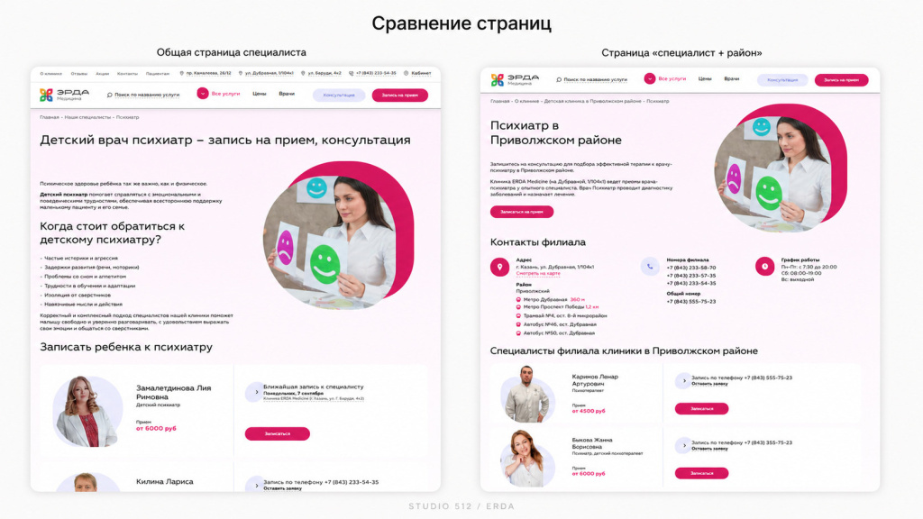 сравнение общей страницы и страницы специалист + район