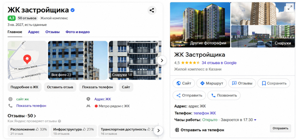 оптимизация и улучшение видимости в геосервисах